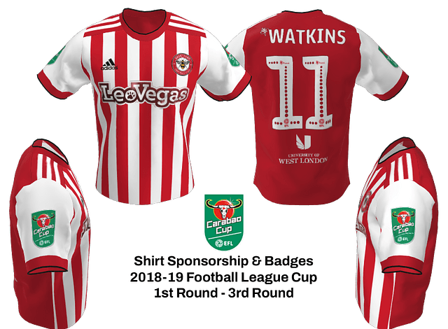 Efl championship best sale kits 2018 19